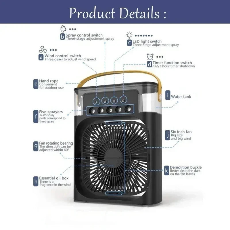 Portable 3-in-1 Desktop Air Cooler