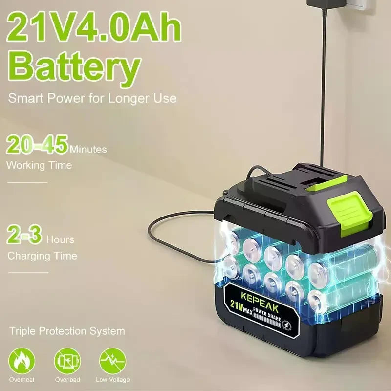 Kepeak Cordless Portable Pressure Washer