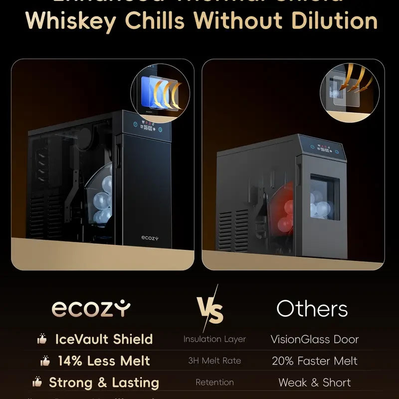 ecozy Clear Ice Ball Maker
