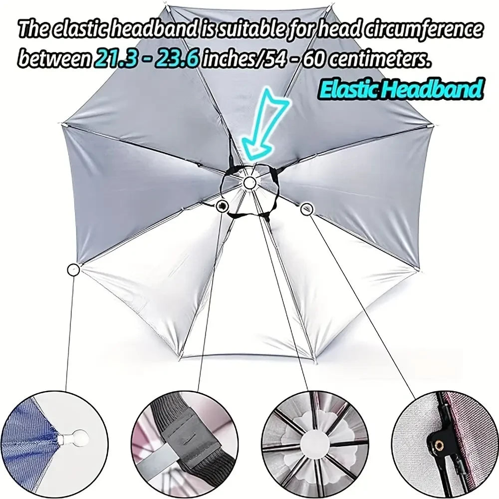 Wearable UV Protection Umbrella Hat
