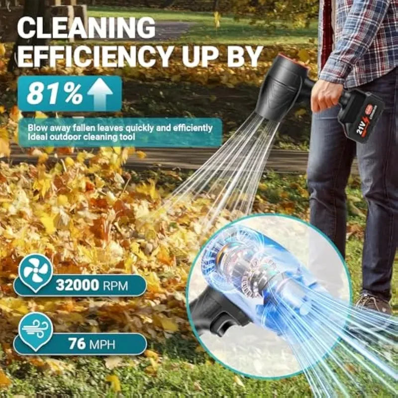 Electric Turbo Jet Blower