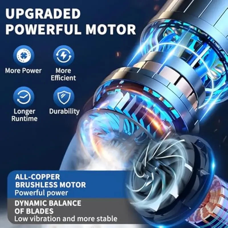 Electric Turbo Jet Blower