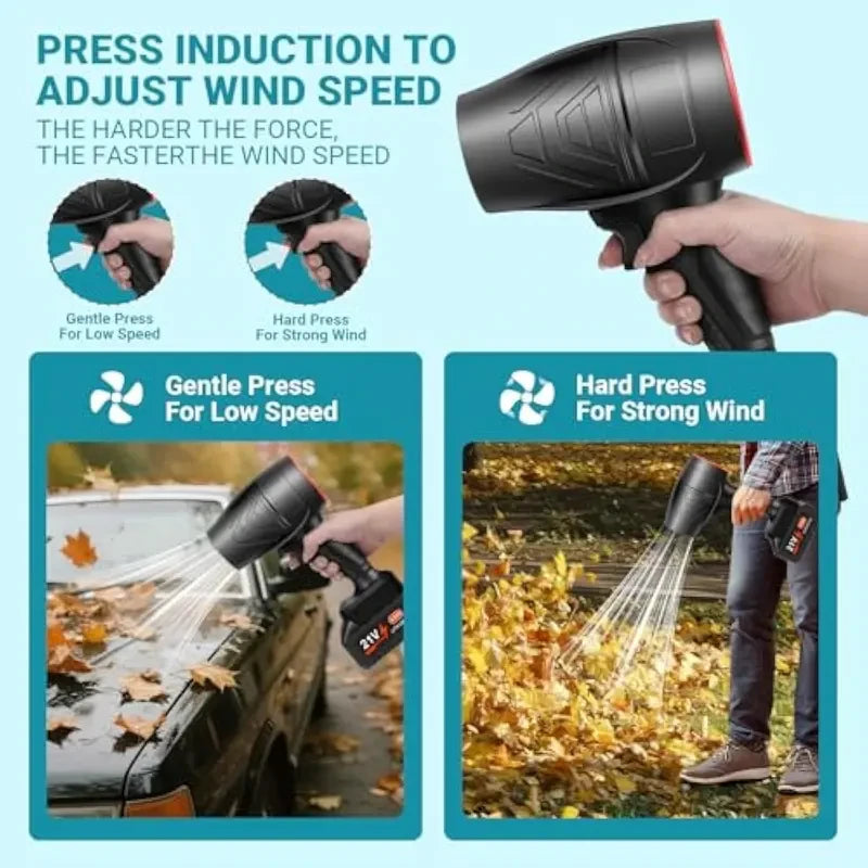 Electric Turbo Jet Blower