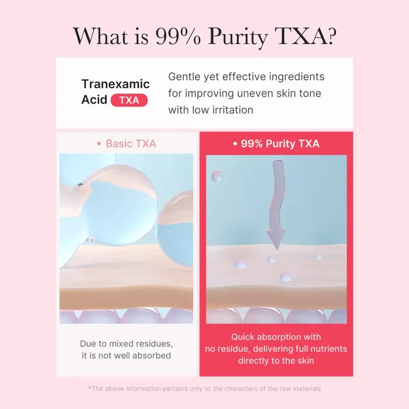 Medicube Tranexamic Acid Niacinamide Capsule Cream