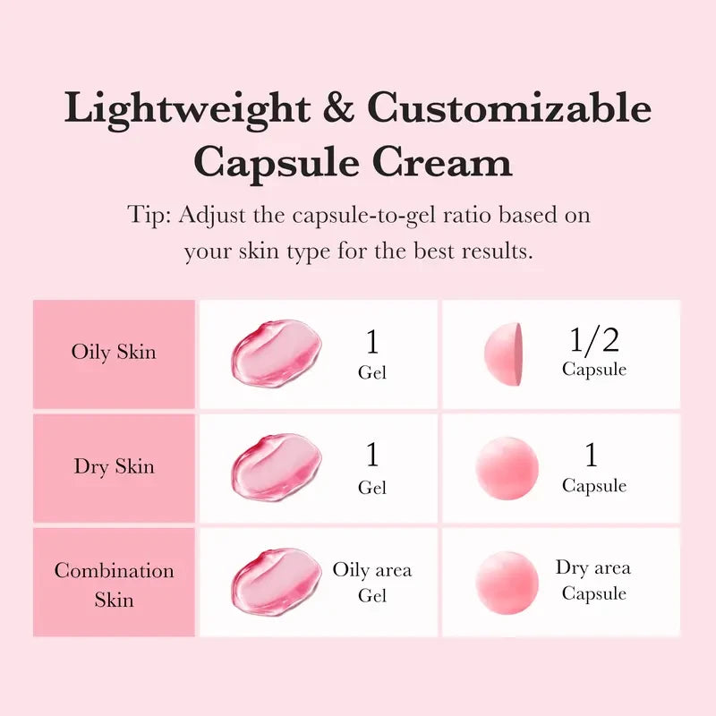 Medicube Tranexamic Acid Niacinamide Capsule Cream