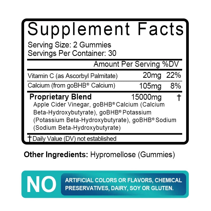 Keto Fat Burn Gummies
